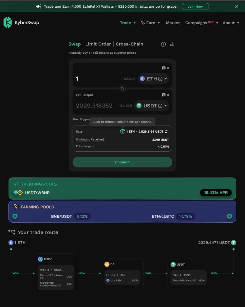 KyberSwap